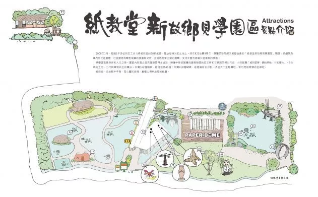 【2025南投景點推薦】精選 22 個南投一日遊景點，特色風光全攻略! @混血珊莎的奇幻旅程