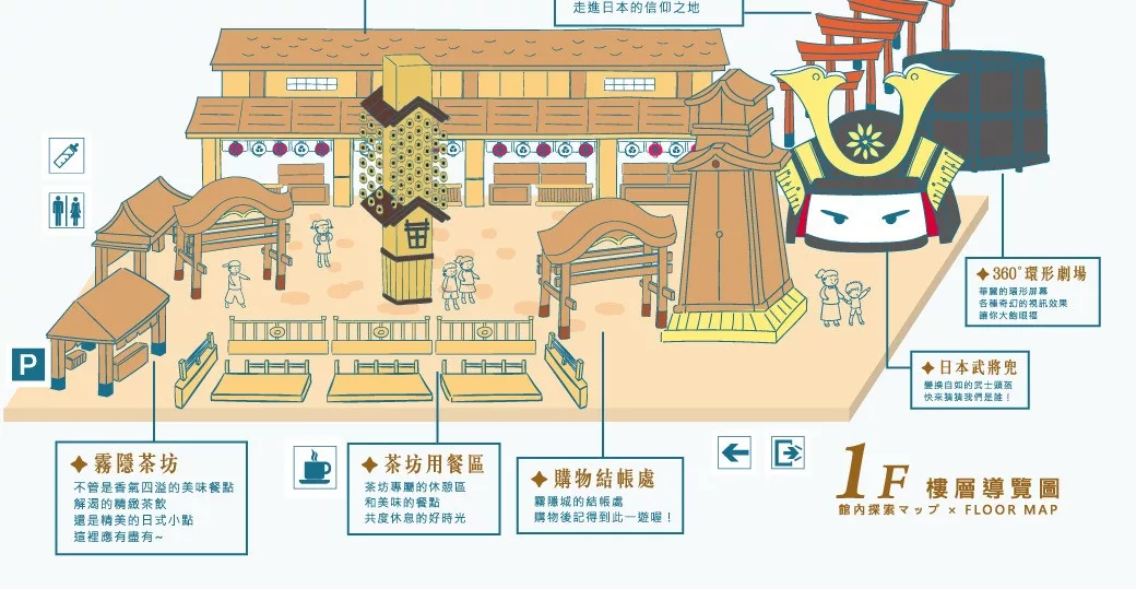 【2025桃園景點推薦】精選 27 個桃園一日遊景點，悠閒漫遊與奇蹟探險! @混血珊莎的奇幻旅程