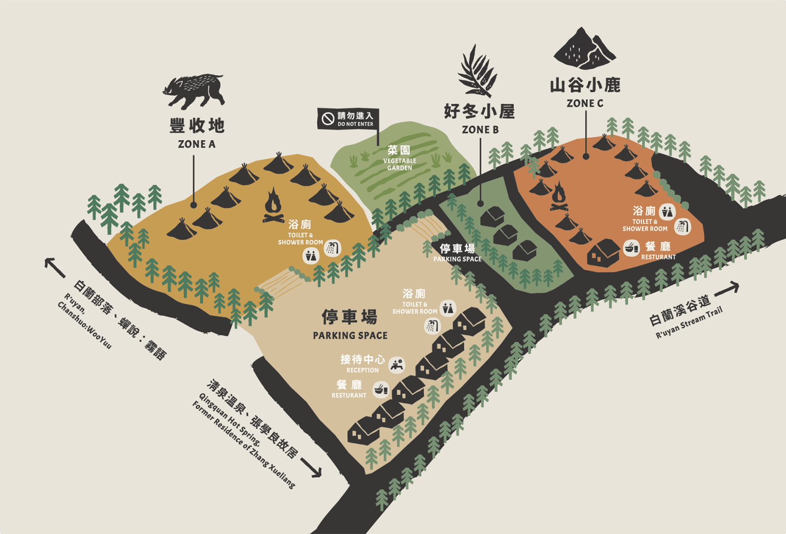 【2025新竹懶人露營】精選 11 個新竹露營，免裝備懶人必看攻略! @混血珊莎的奇幻旅程