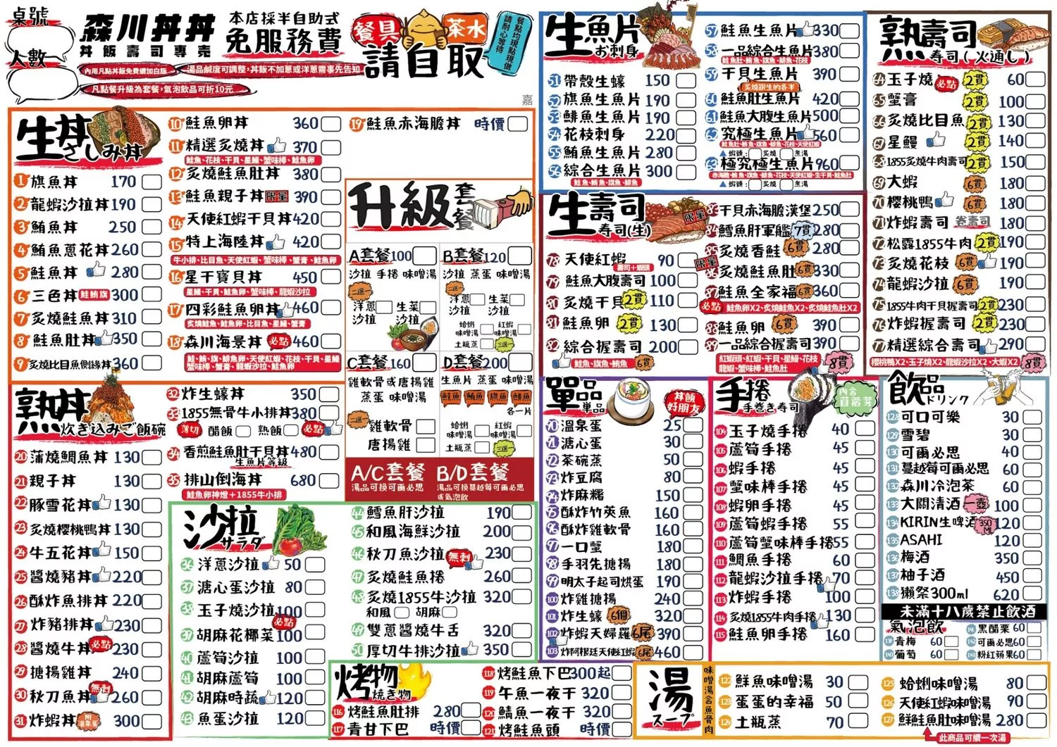 【森川丼丼嘉義店】 4.8 顆星高評價日本料理，澎湃用料氣氛很嗨! @混血珊莎的奇幻旅程