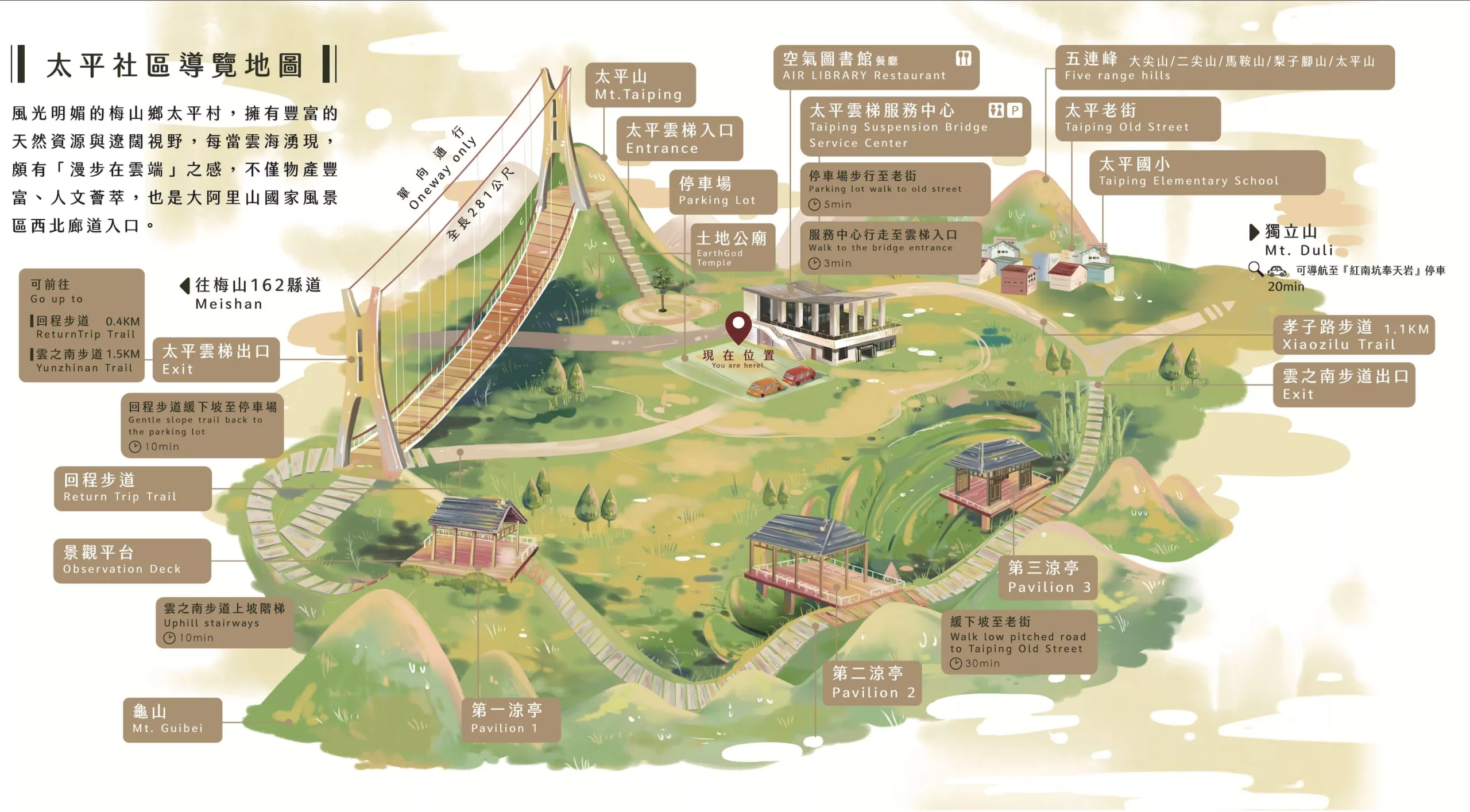 【2025嘉義景點推薦】精選 22個 嘉義一日遊景點，感受古都風華。 @混血珊莎的奇幻旅程