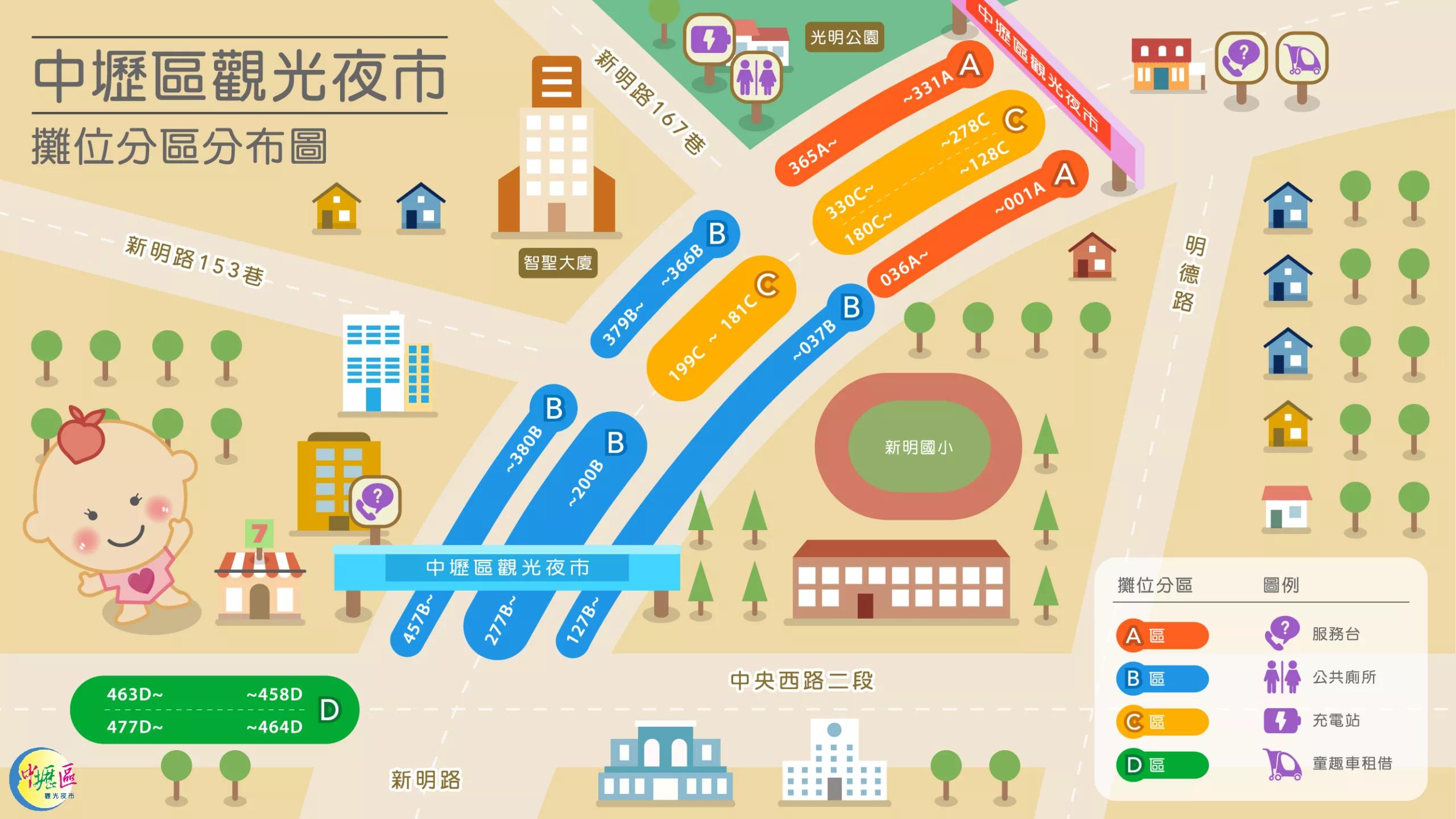 【2025桃園景點推薦】精選 27 個桃園一日遊景點，悠閒漫遊與奇蹟探險! @混血珊莎的奇幻旅程