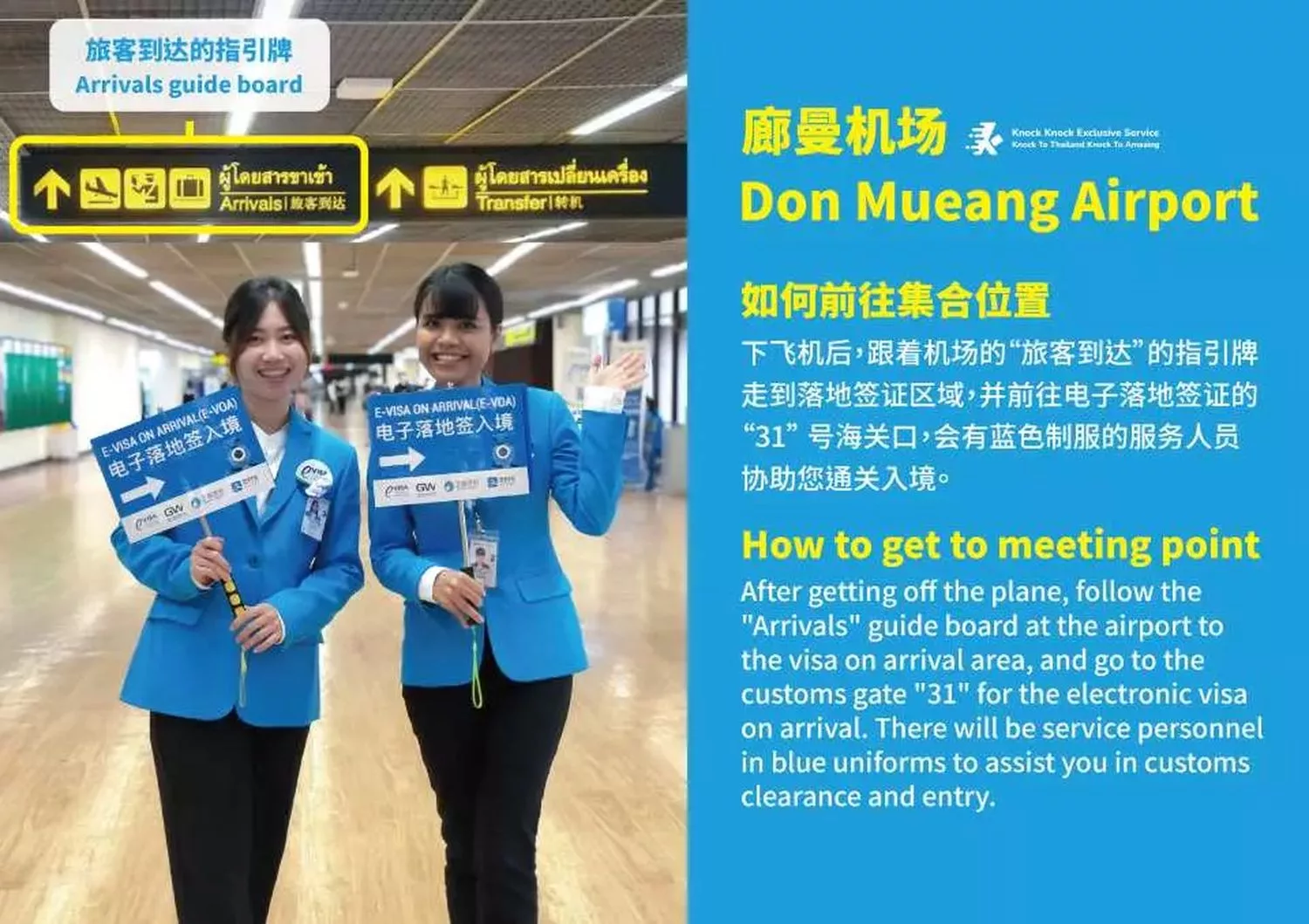 【2025泰國入境規定】泰國數位入境卡TDAC/快速通關超完整分享! @混血珊莎的奇幻旅程
