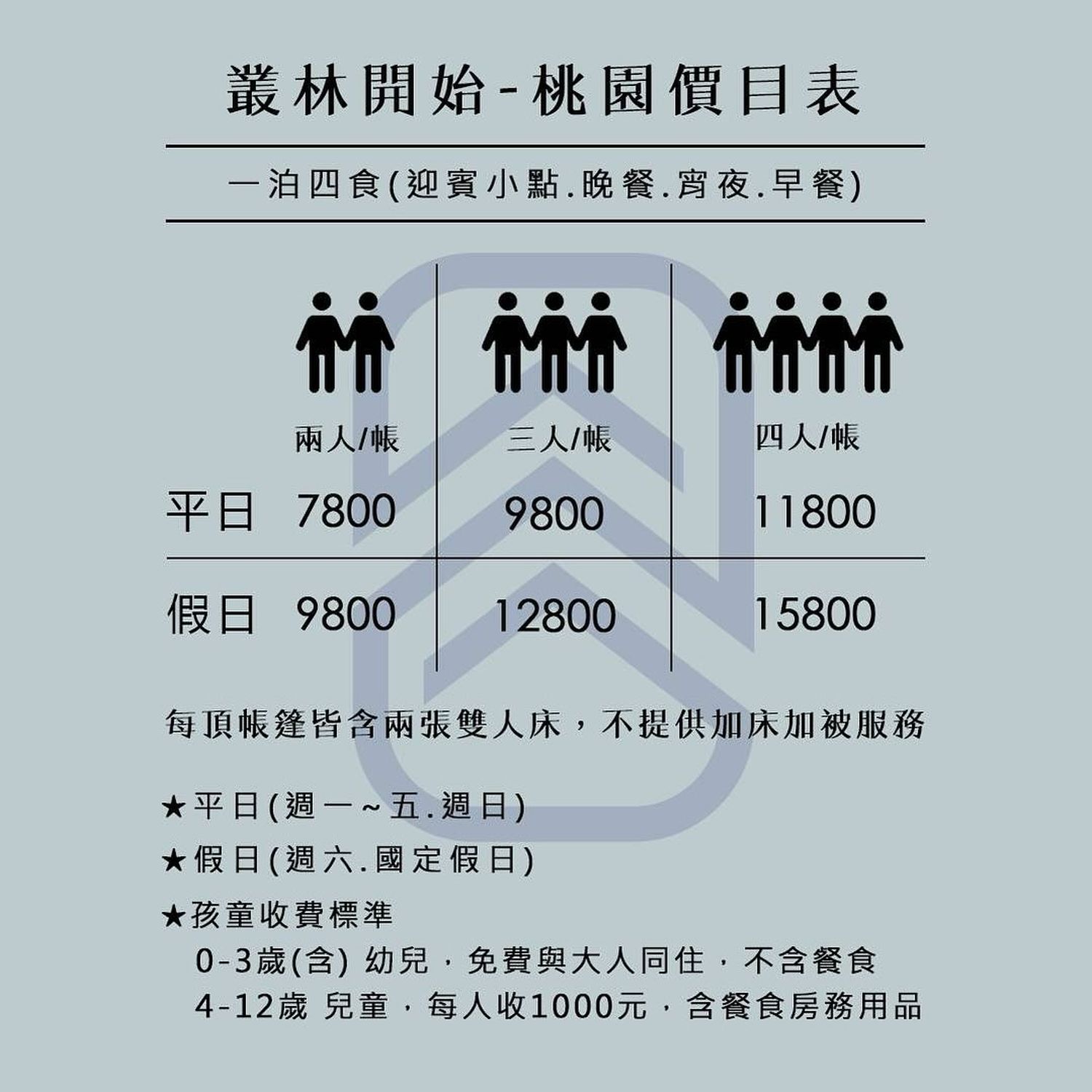 叢林開始桃園店｜百萬夜景桃園懶人露營推薦，獨立衛浴球型帳篷! @混血珊莎的奇幻旅程