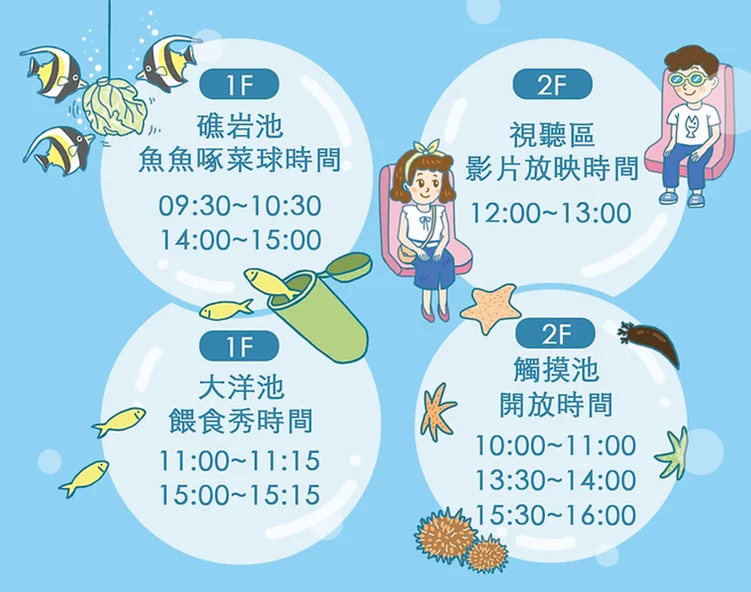 澎湖水族館｜夢幻海底隧道，門票優惠交通總整理! @混血珊莎的奇幻旅程