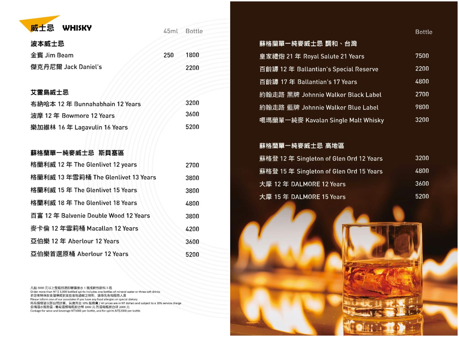 Swave bar 微浮酒吧｜澎湖酒吧推薦Live Band 駐唱! @混血珊莎的奇幻旅程
