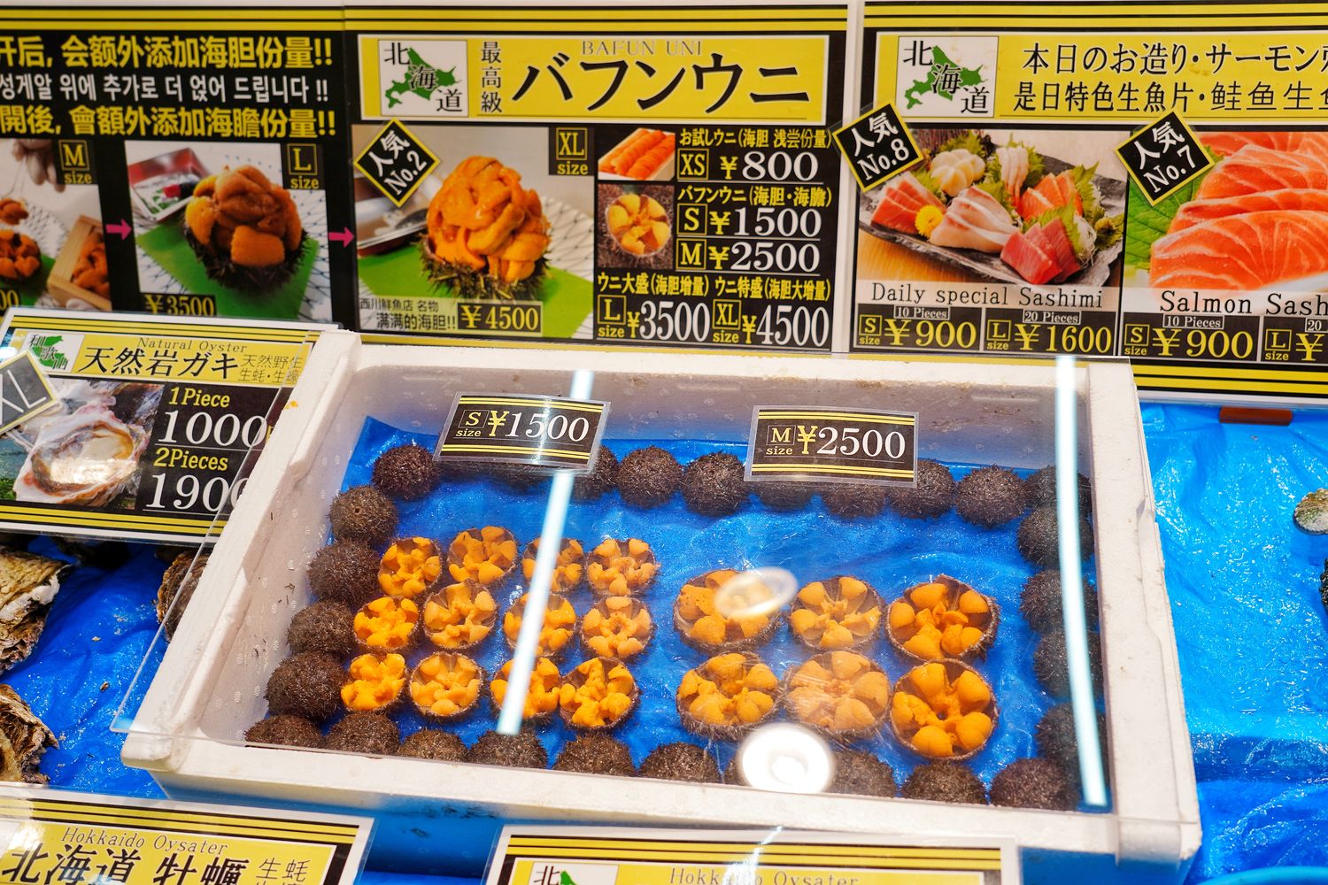 大阪黑門市場｜2025必吃美食、早餐、營業時間交通全攻略! @混血珊莎的奇幻旅程