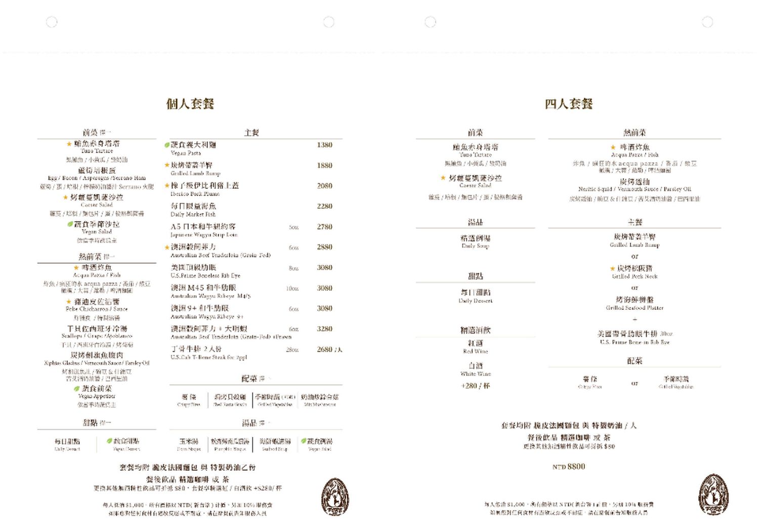 FORE restaurant 柴燒牛排｜台中西區牛排慶生約會首選餐廳! @混血珊莎的奇幻旅程