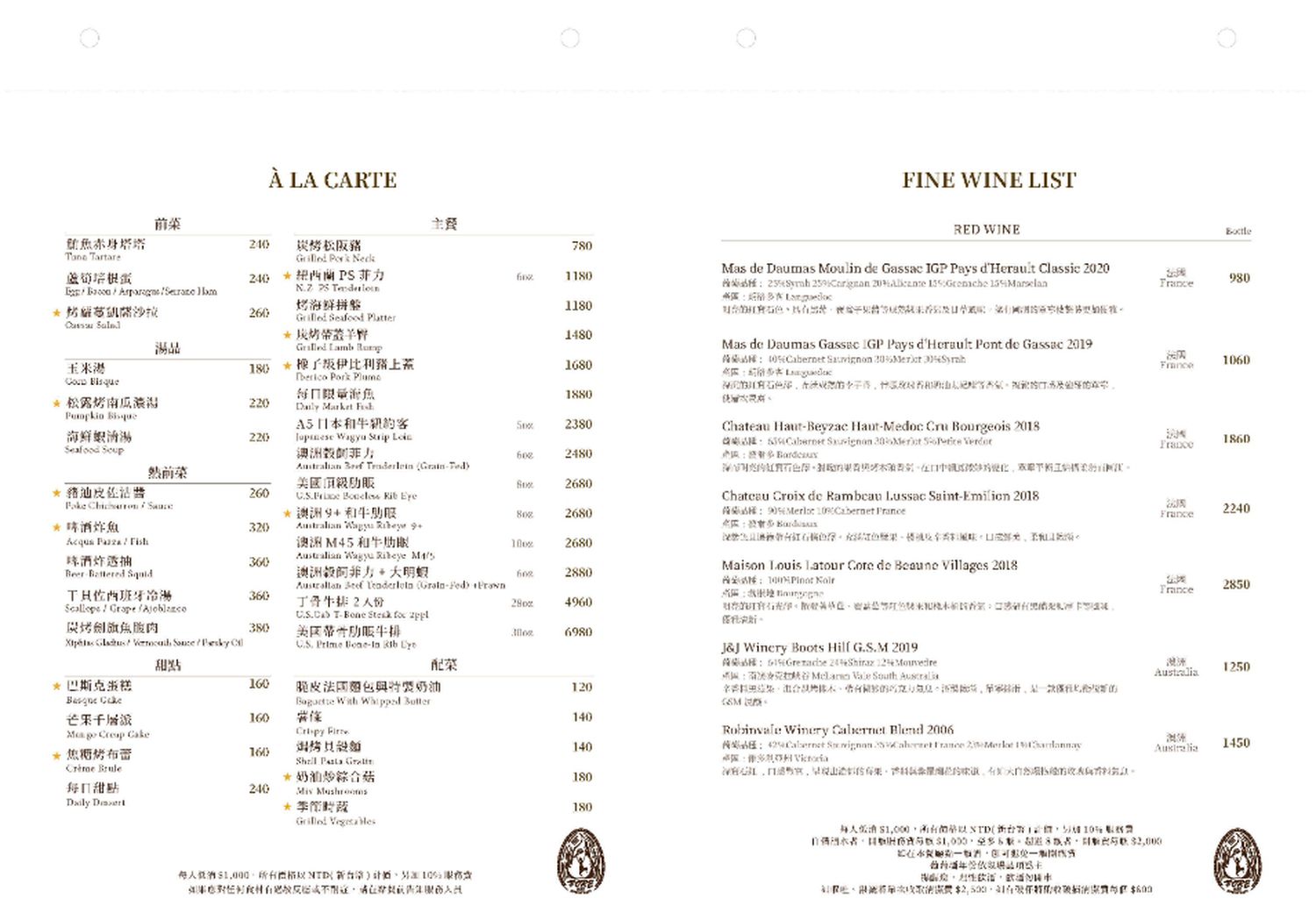 FORE restaurant 柴燒牛排｜台中西區牛排慶生約會首選餐廳! @混血珊莎的奇幻旅程