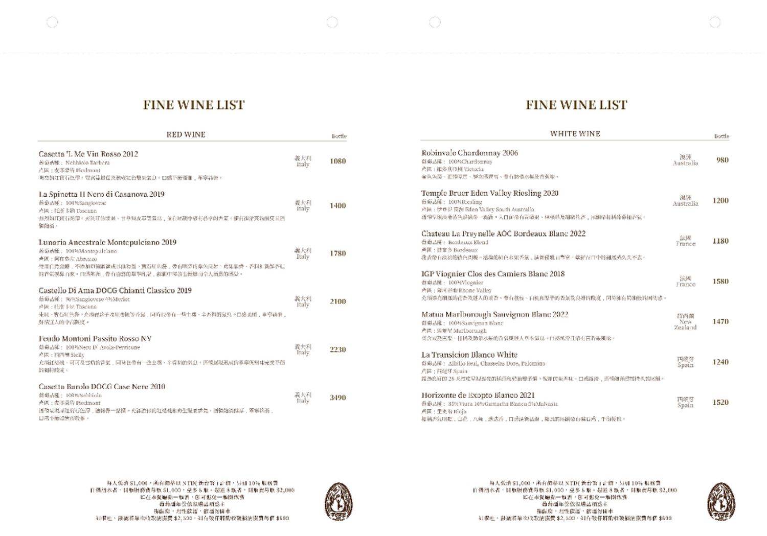 FORE restaurant 柴燒牛排｜台中西區牛排慶生約會首選餐廳! @混血珊莎的奇幻旅程