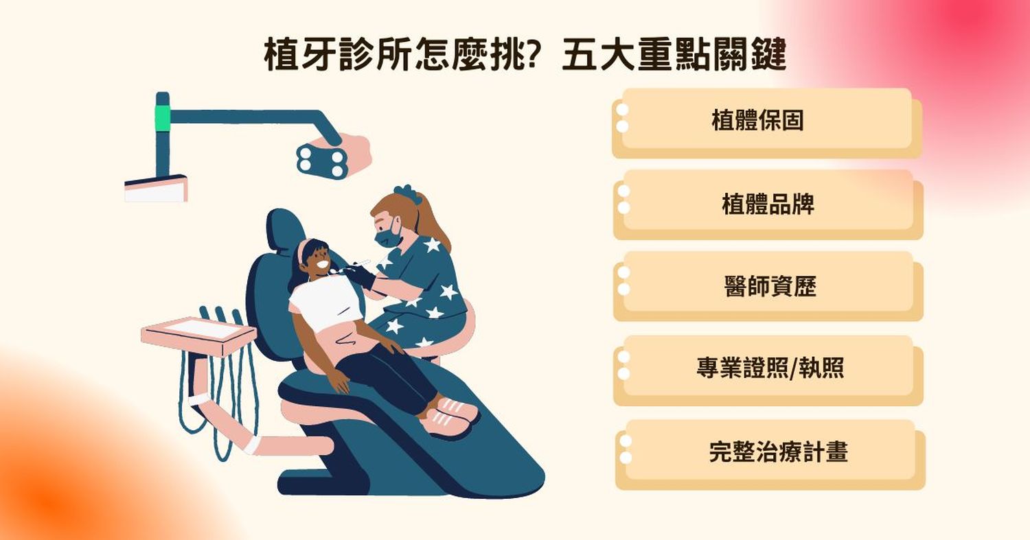 大安雲天牙醫診所｜平價植牙價格透明，真人經驗分享! @混血珊莎的奇幻旅程