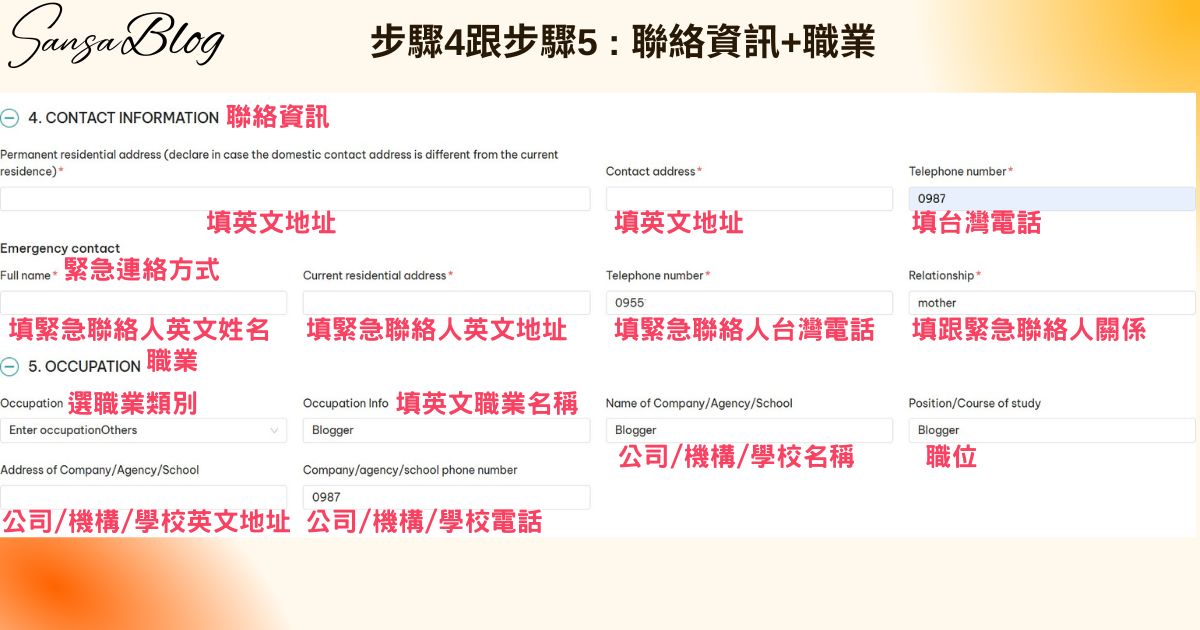 2025 越南簽證線上申請教學｜費用、照片、時間、步驟圖文攻略! @混血珊莎的奇幻旅程