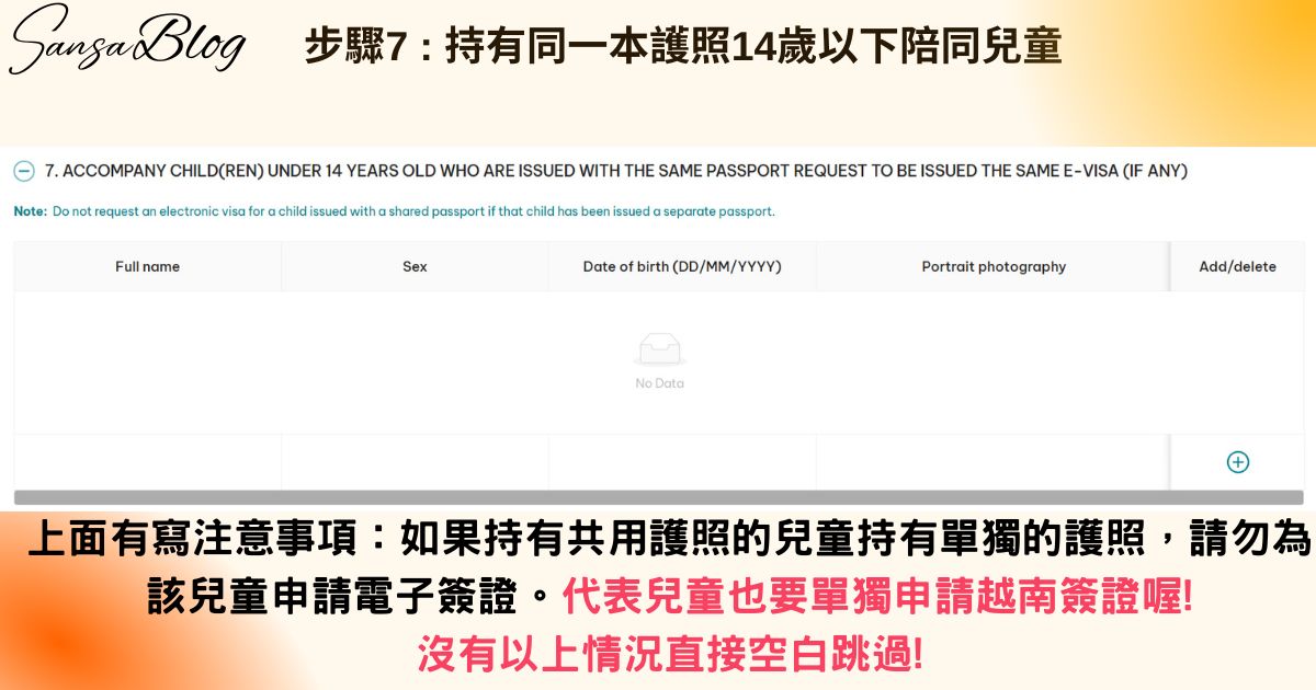 2025 越南簽證線上申請教學｜費用、照片、時間、步驟圖文攻略! @混血珊莎的奇幻旅程