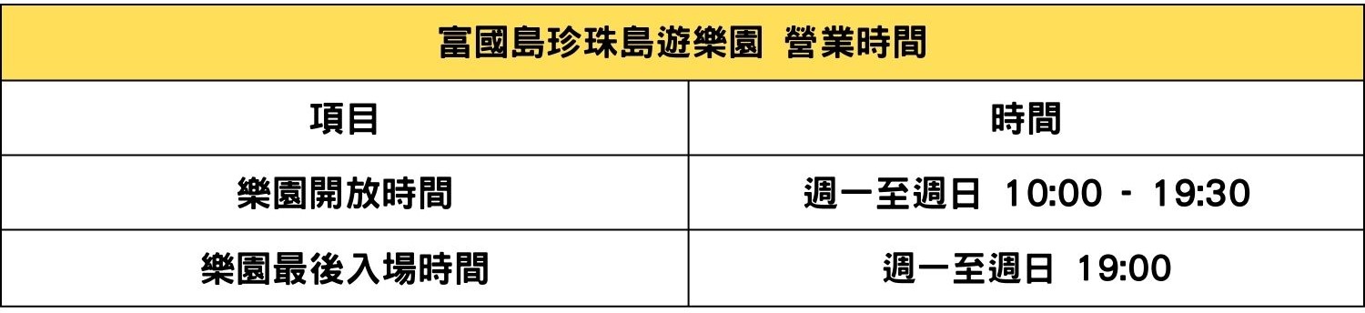 富國島珍珠遊樂園水族館餐廳｜Deep Sea Restaurant，菜單、預約、交通攻略! @混血珊莎的奇幻旅程