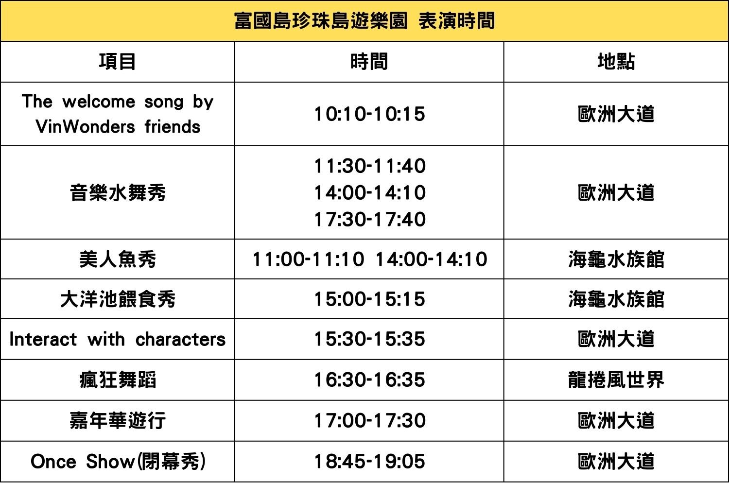 富國島珍珠遊樂園水族館餐廳｜Deep Sea Restaurant，菜單、預約、交通攻略! @混血珊莎的奇幻旅程