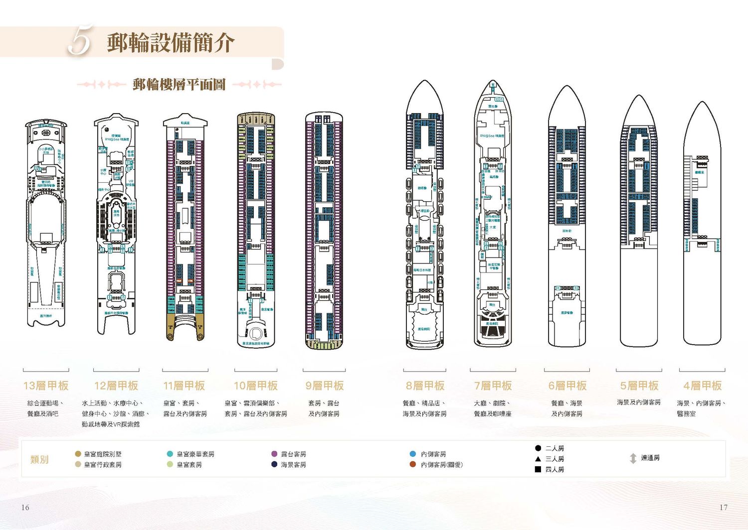 麗星郵輪探索星號 Star Navigator｜樓層介紹/價格優惠/艙房開箱/真人實搭心得! @混血珊莎的奇幻旅程