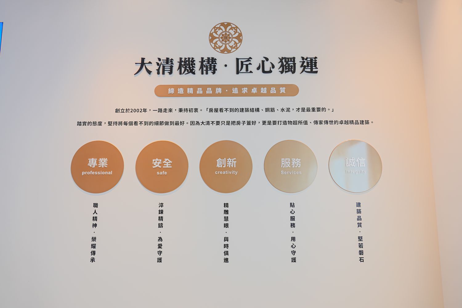 大清星湛-璞樂|青埔建案輕總價日系飯店宅，近A18桃園高鐵站! @混血珊莎的奇幻旅程