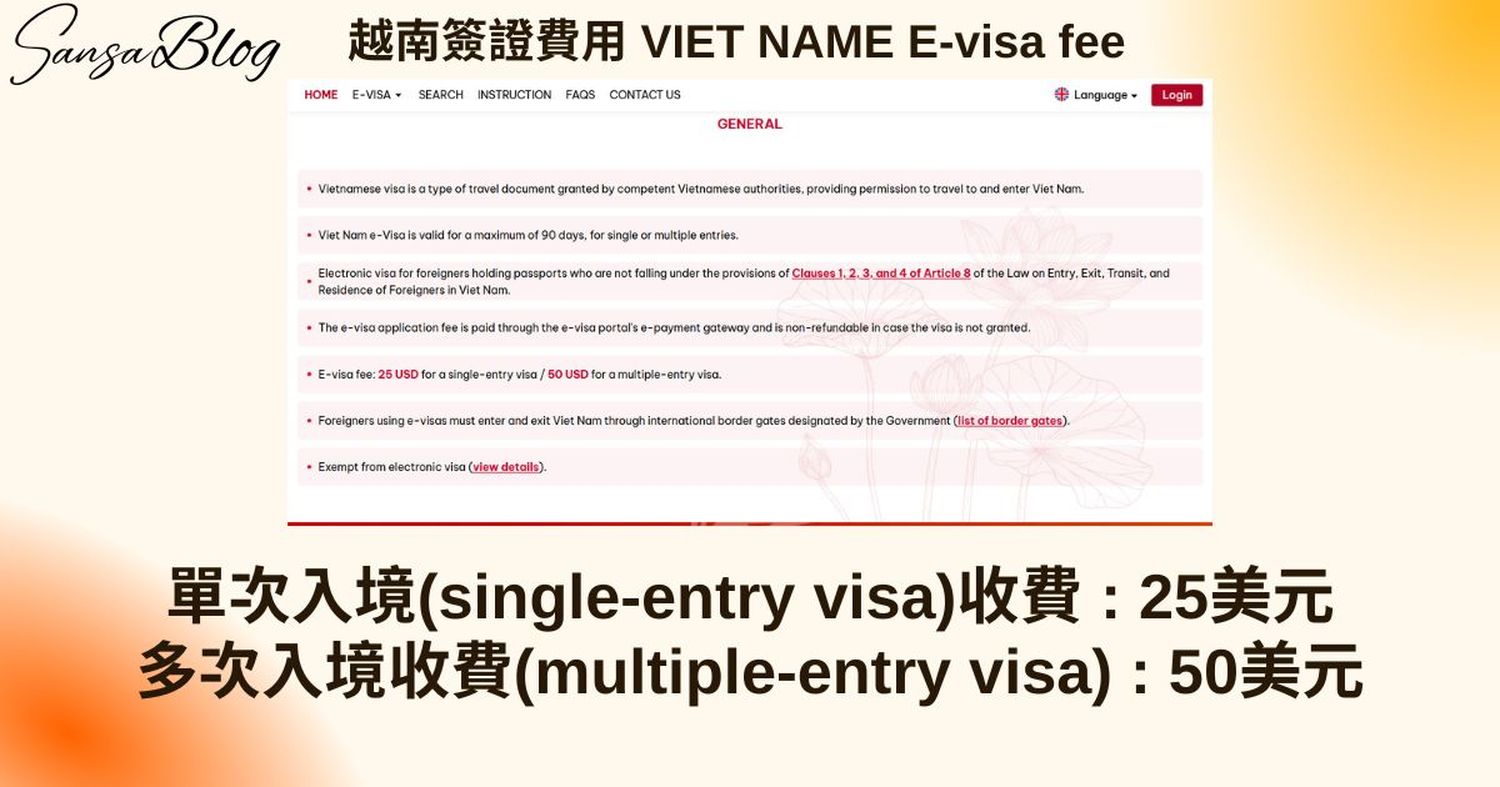 2025 越南簽證線上申請教學｜費用、照片、時間、步驟圖文攻略! @混血珊莎的奇幻旅程
