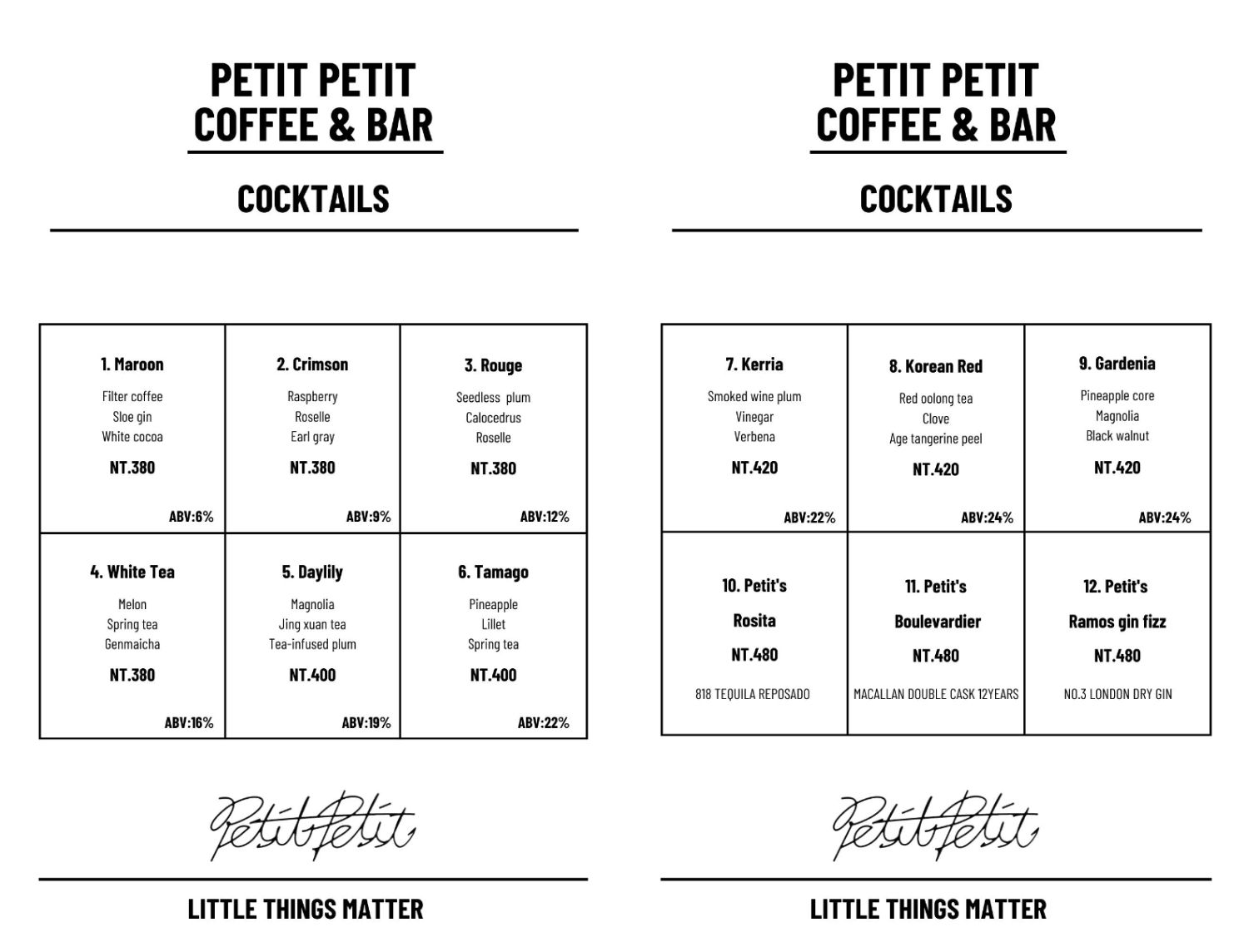 Petit Petit Bar 沛提沛提台中酒吧｜台中 PARK2草悟廣場微醺小天地! @混血珊莎的奇幻旅程