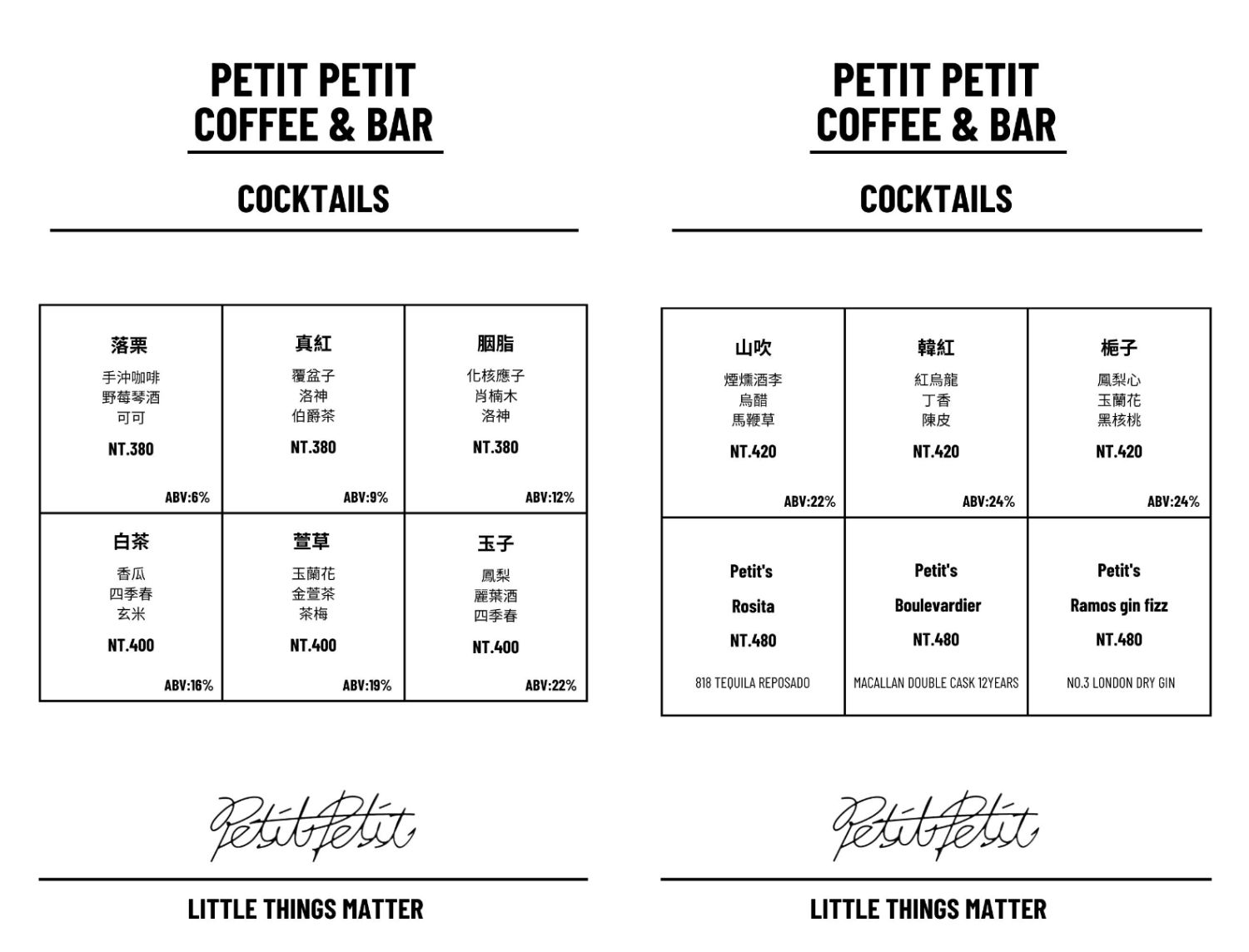 Petit Petit Bar 沛提沛提台中酒吧｜台中 PARK2草悟廣場微醺小天地! @混血珊莎的奇幻旅程