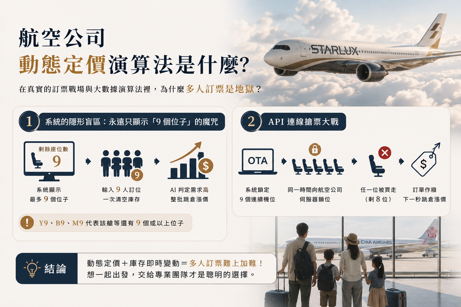2026 多人機票怎麼買? 別再自己拆單當冤大頭!一篇看懂航空動態定價,家族旅遊終極解法! @混血珊莎的奇幻旅程 2026 多人機票怎麼買? 別再自己拆單當冤大頭!一篇看懂航空動態定價,家族旅遊終極解法! @混血珊莎的奇幻旅程