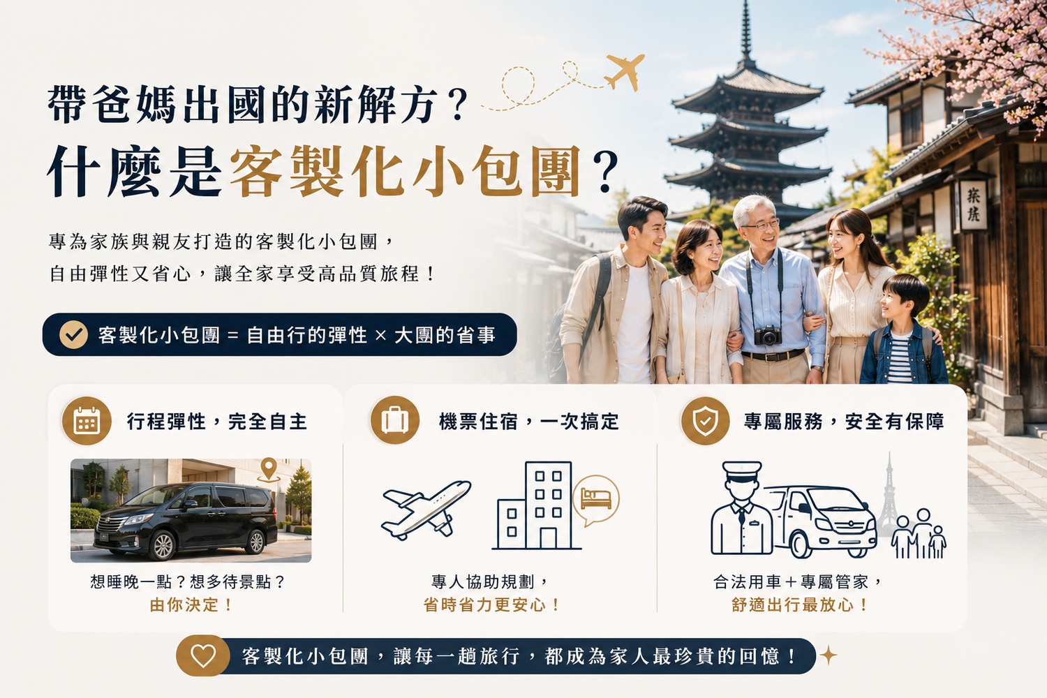2026最新|帶長輩出國該選自由行還是跟團? 家族旅遊不想翻臉的新解方! @混血珊莎的奇幻旅程 2026最新|帶長輩出國該選自由行還是跟團? 家族旅遊不想翻臉的新解方! @混血珊莎的奇幻旅程