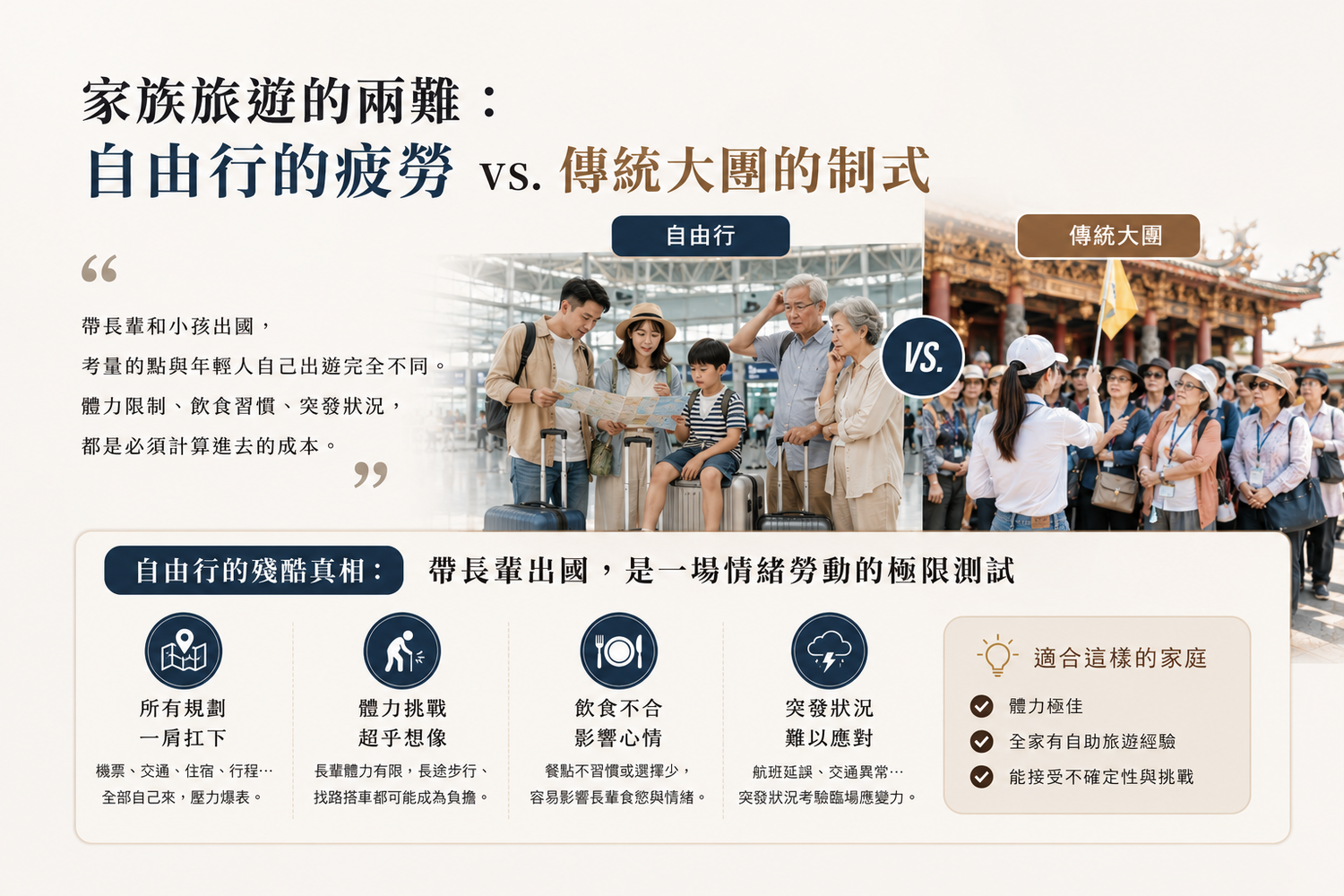 2026最新|帶長輩出國該選自由行還是跟團? 家族旅遊不想翻臉的新解方! @混血珊莎的奇幻旅程 2026最新|帶長輩出國該選自由行還是跟團? 家族旅遊不想翻臉的新解方! @混血珊莎的奇幻旅程