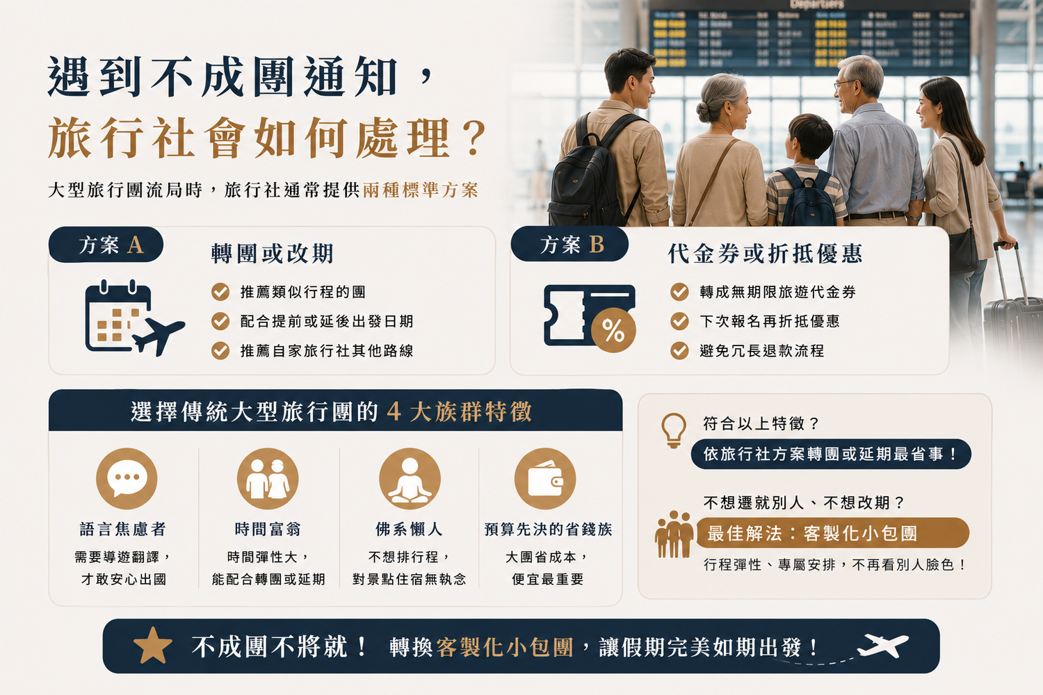 旅行社不成團怎麼辦?假都請好了只能認賠嗎?家族旅遊新解方! @混血珊莎的奇幻旅程