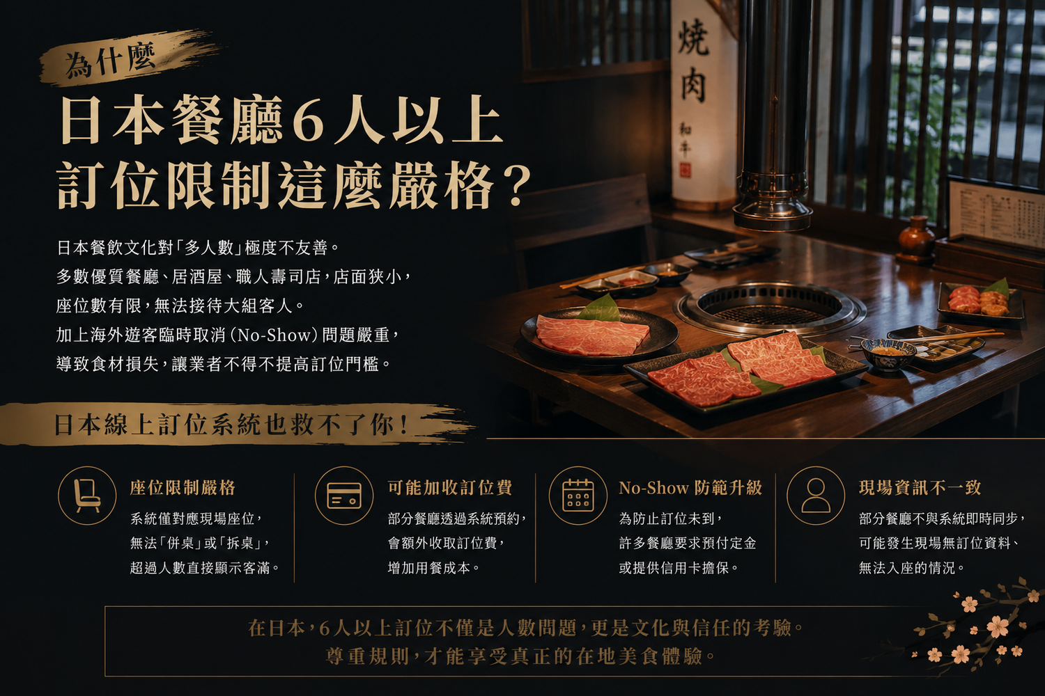 日本多人用餐找路排隊崩潰? 6人以上名店「直接拒收」,家族旅遊保證入座的包團新解方! @混血珊莎的奇幻旅程 日本多人用餐找路排隊崩潰? 6人以上名店「直接拒收」,家族旅遊保證入座的包團新解方! @混血珊莎的奇幻旅程