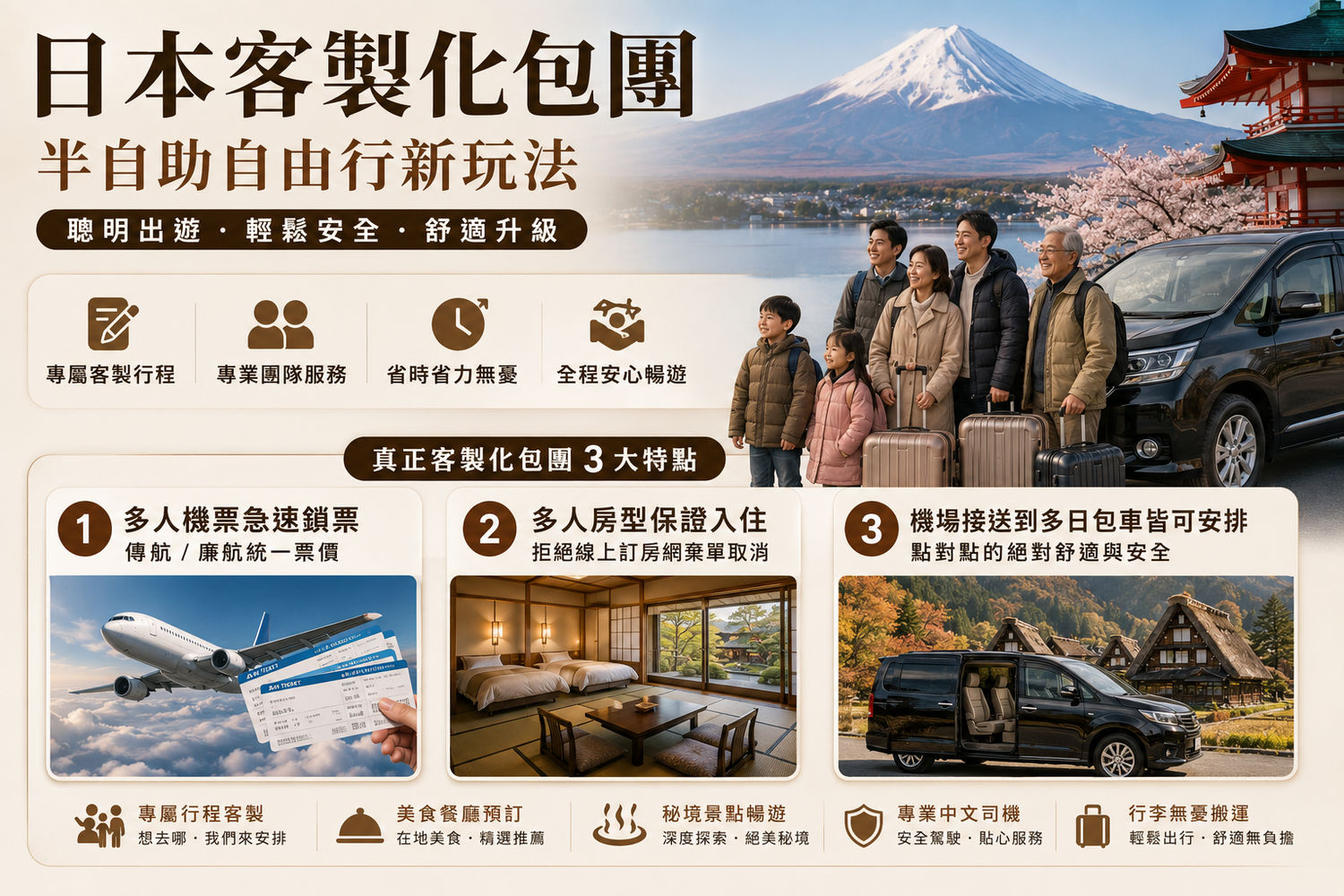日本多人交通怎麼排? 家族旅遊包團客製行程哪裡找?半自助規劃玩法全解析 @混血珊莎的奇幻旅程 日本多人交通怎麼排? 家族旅遊包團客製行程哪裡找?半自助規劃玩法全解析 @混血珊莎的奇幻旅程