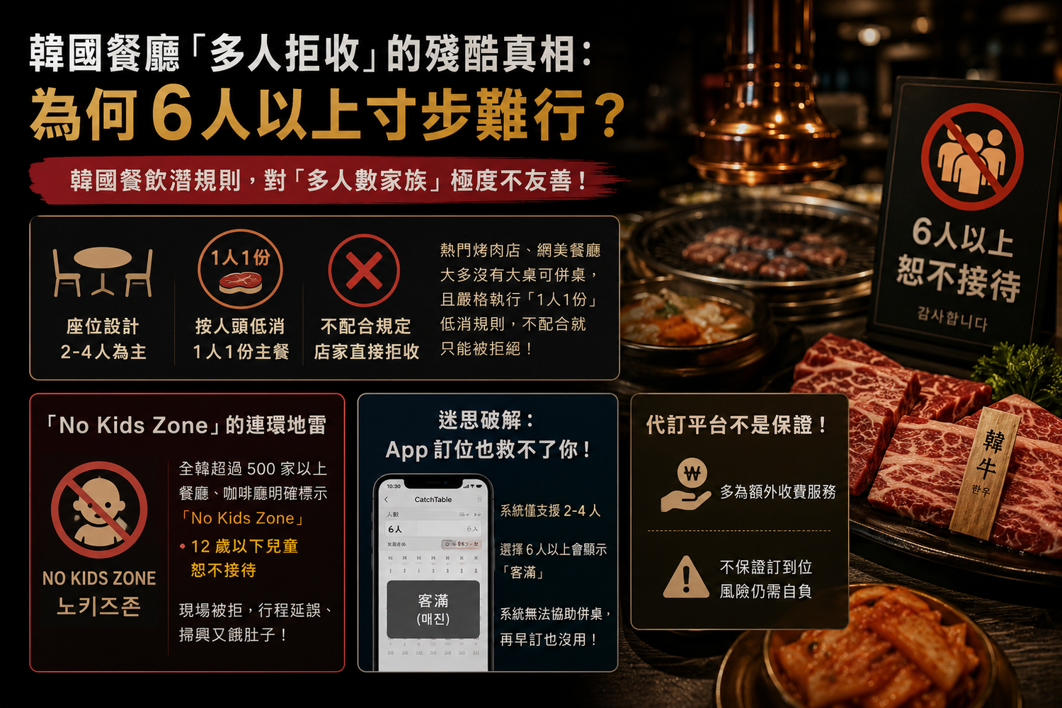 韓國餐廳 6 人以上超難排!拒接散客、代訂平台也沒救? 家族旅遊多人用餐新解方! @混血珊莎的奇幻旅程 韓國餐廳 6 人以上超難排!拒接散客、代訂平台也沒救? 家族旅遊多人用餐新解方! @混血珊莎的奇幻旅程