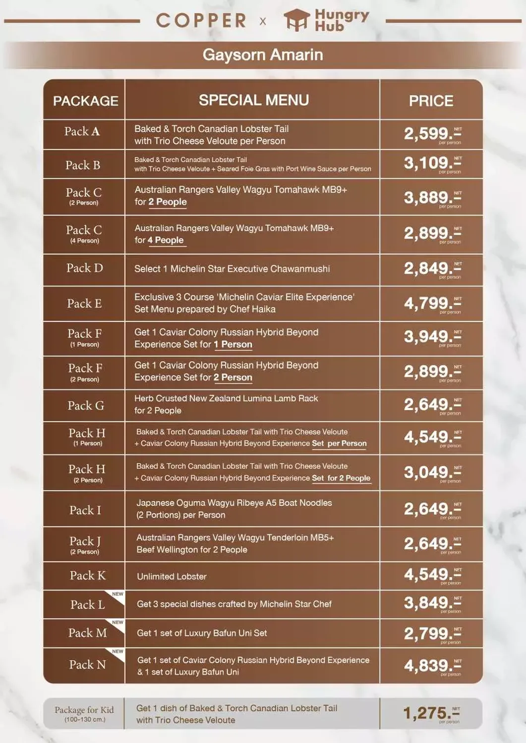 曼谷吃到飽 Copper Beyond Buffet 攻略｜ 菜單、必吃亮點整理，米其林級自助餐這樣吃最划算! @混血珊莎的奇幻旅程