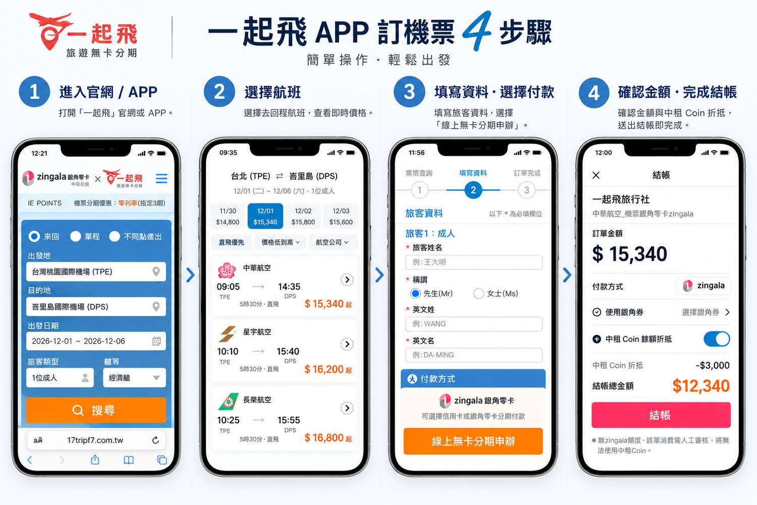 出國機票怎麼買?「一起飛旅行社」機票、機加酒、團體遊,用zingala無卡分期,海島度假說走就走無負擔! @混血珊莎的奇幻旅程 出國機票怎麼買?「一起飛旅行社」機票、機加酒、團體遊,用zingala無卡分期,海島度假說走就走無負擔! @混血珊莎的奇幻旅程