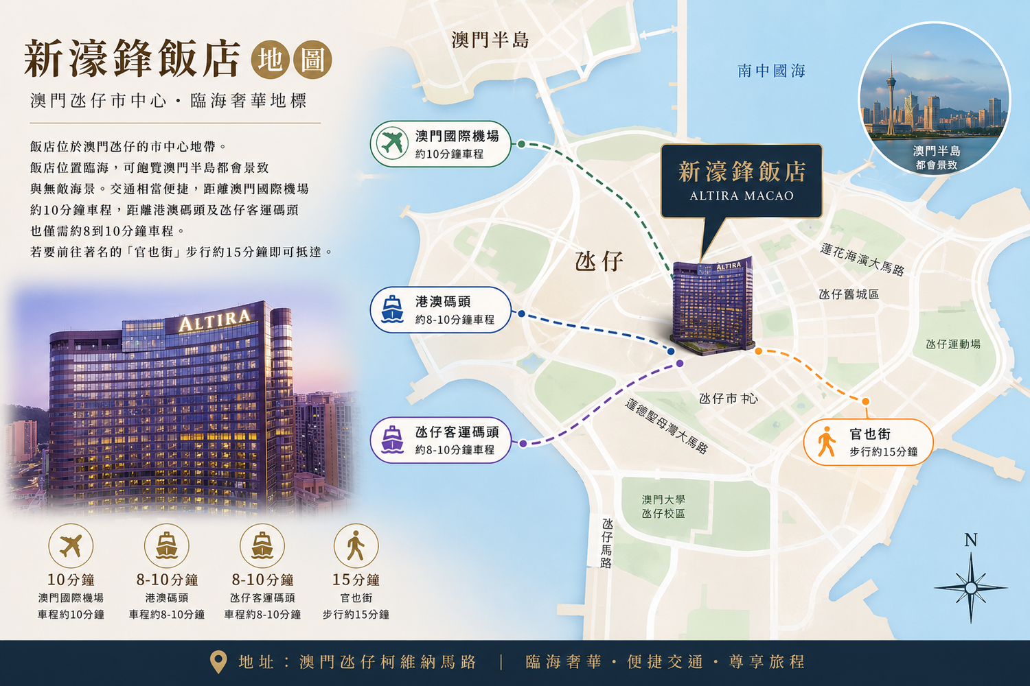 【澳門住宿推薦】澳門新濠鋒 Altira Macau,無死角半島海景房,一站度假首選! @混血珊莎的奇幻旅程 【澳門住宿推薦】澳門新濠鋒 Altira Macau,無死角半島海景房,一站度假首選! @混血珊莎的奇幻旅程