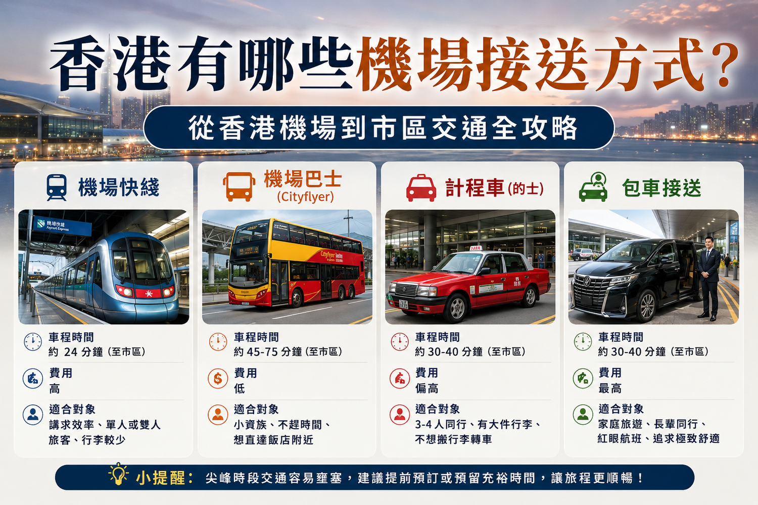 香港機場接送|機場快綫/機場巴士/計程車/包車接送優缺點比較,實搭經驗分享! @混血珊莎的奇幻旅程 香港機場接送|機場快綫/機場巴士/計程車/包車接送優缺點比較,實搭經驗分享! @混血珊莎的奇幻旅程