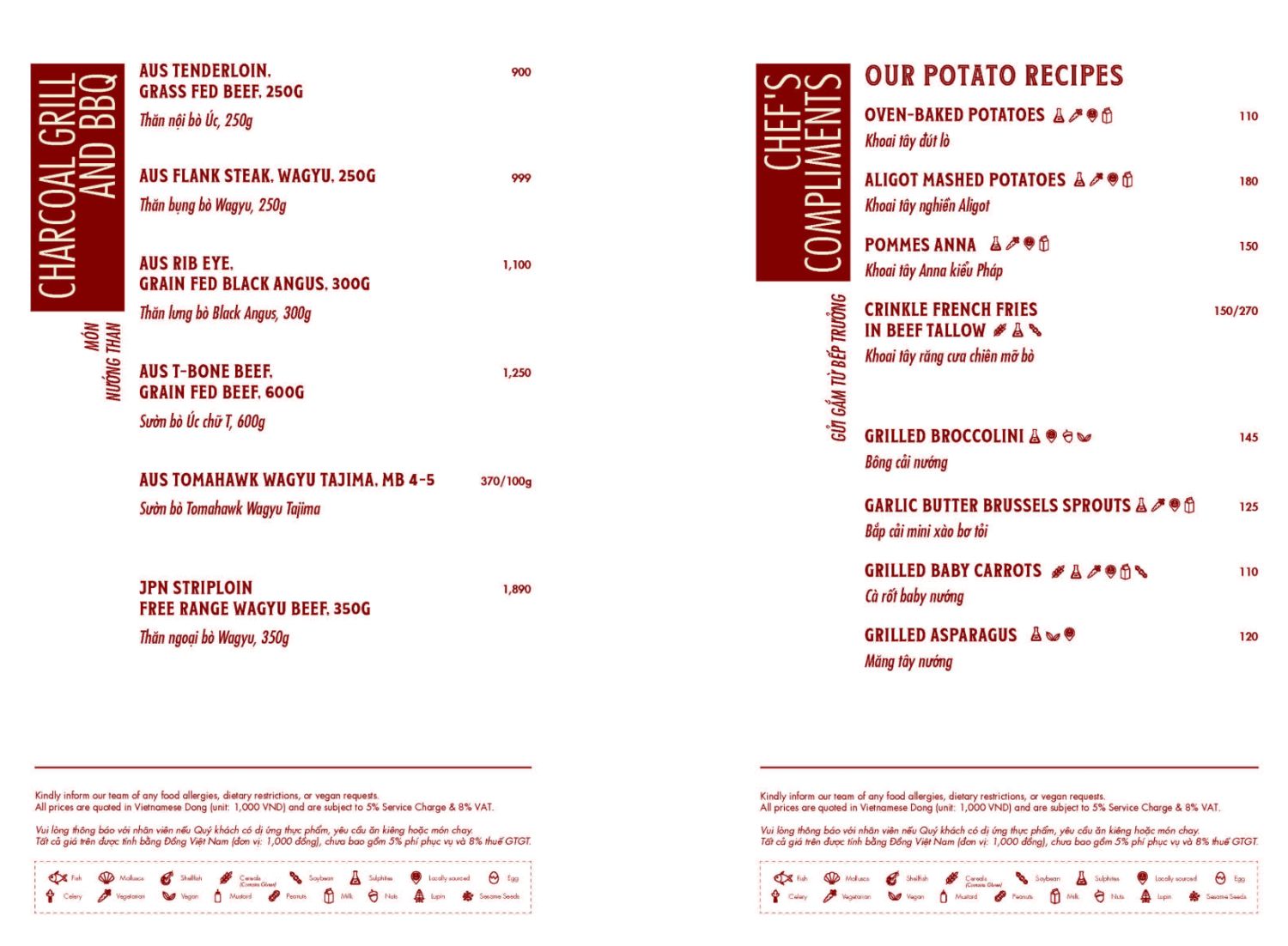 胡志明市高級餐廳|Pullman五星飯店高空牛排館 Mad Cow Saigon，和牛與百萬夜景一次滿足! @混血珊莎的奇幻旅程