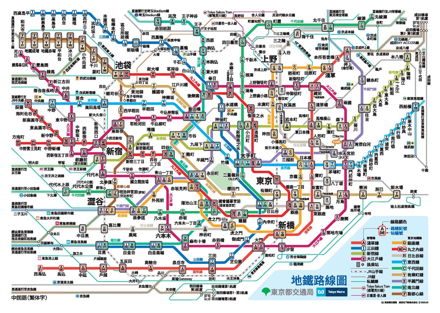 【東京交通攻略】東京地鐵三日券/二日券/一日券：電子票實用教學，輕鬆玩轉東京! @混血珊莎的奇幻旅程