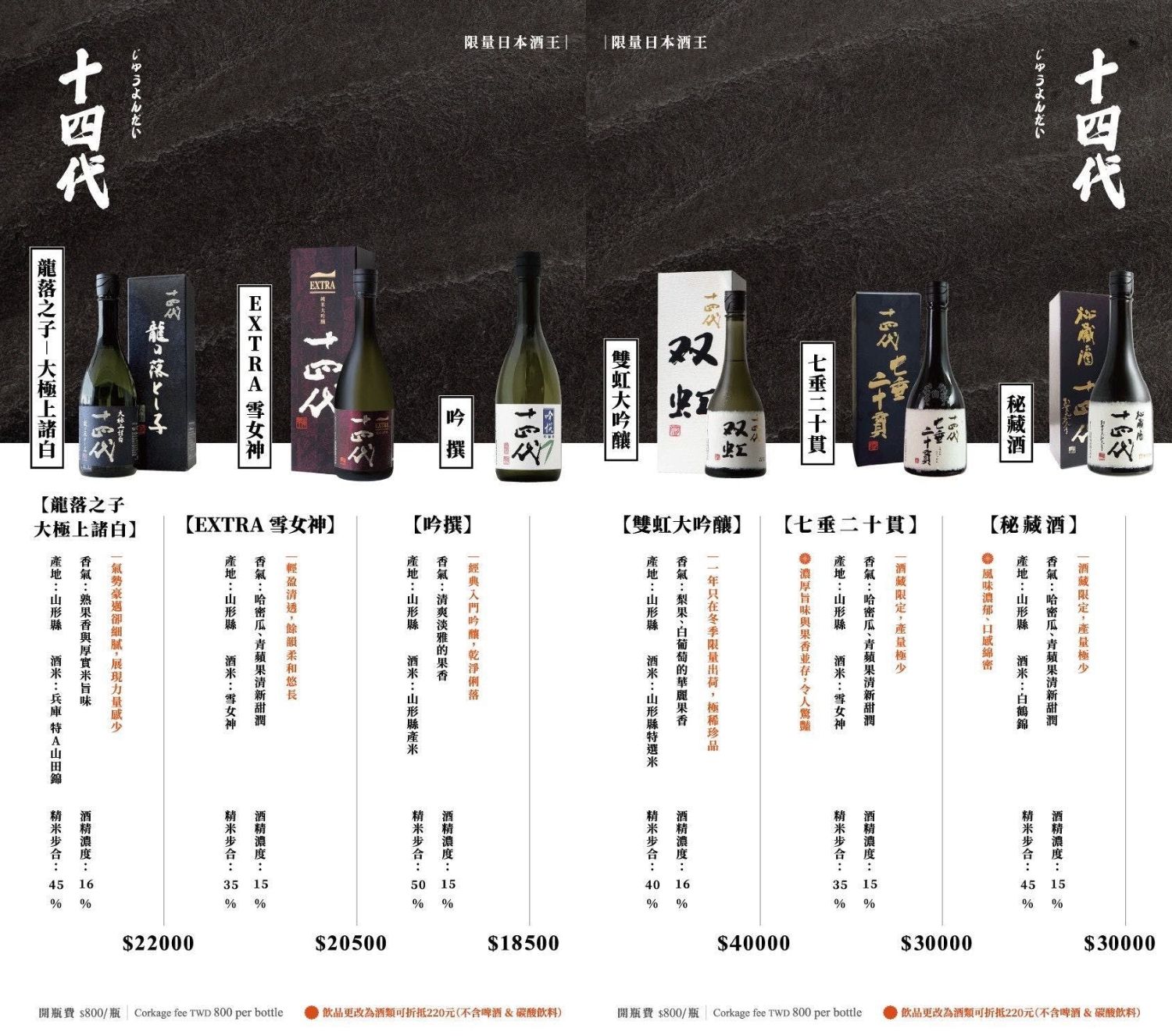 【祇園.禪院壽喜燒專門店】台北必吃京都祇園關西壽喜燒!全包廂制+桌邊服務一口入魂!台北名店橋山壽喜燒姐妹店 @混血珊莎的奇幻旅程 【祇園.禪院壽喜燒專門店】台北必吃京都祇園關西壽喜燒!全包廂制+桌邊服務一口入魂!台北名店橋山壽喜燒姐妹店 @混血珊莎的奇幻旅程