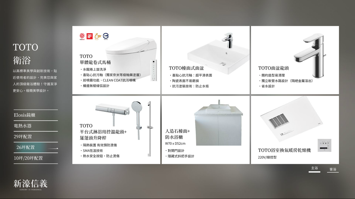 新濠信義|台北市核心燙金門牌,國際級精華地段,擁抱信義計畫區! @混血珊莎的奇幻旅程 新濠信義|台北市核心燙金門牌,國際級精華地段,擁抱信義計畫區! @混血珊莎的奇幻旅程