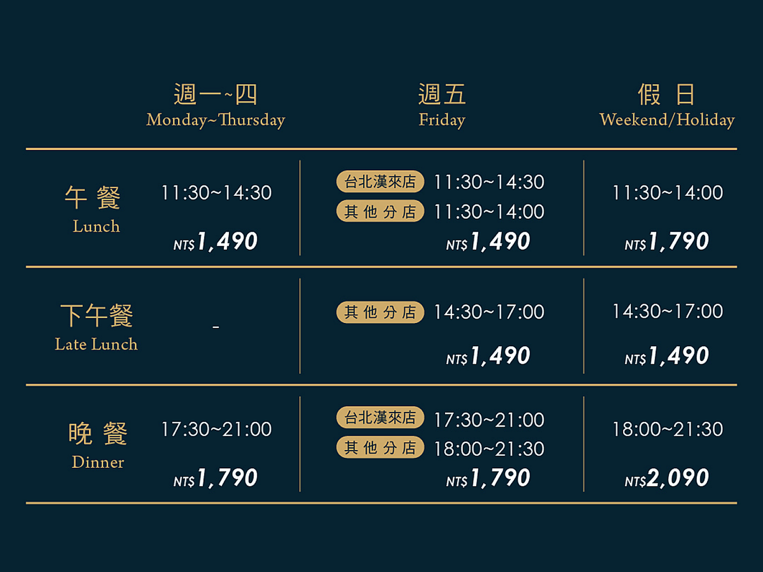 【島語自助餐廳】台北漢來大飯店自助餐,升級版漢來海港吃到飽,價位菜色影片完整攻略! @混血珊莎的奇幻旅程 【島語自助餐廳】台北漢來大飯店自助餐,升級版漢來海港吃到飽,價位菜色影片完整攻略! @混血珊莎的奇幻旅程