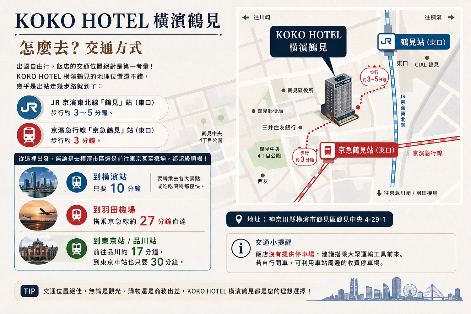 【橫濱住宿推薦】KOKO HOTEL 橫濱鶴見:出站3分鐘! 輕鬆玩轉東京橫濱雙城的高CP值旅宿 @混血珊莎的奇幻旅程 【橫濱住宿推薦】KOKO HOTEL 橫濱鶴見:出站3分鐘! 輕鬆玩轉東京橫濱雙城的高CP值旅宿 @混血珊莎的奇幻旅程