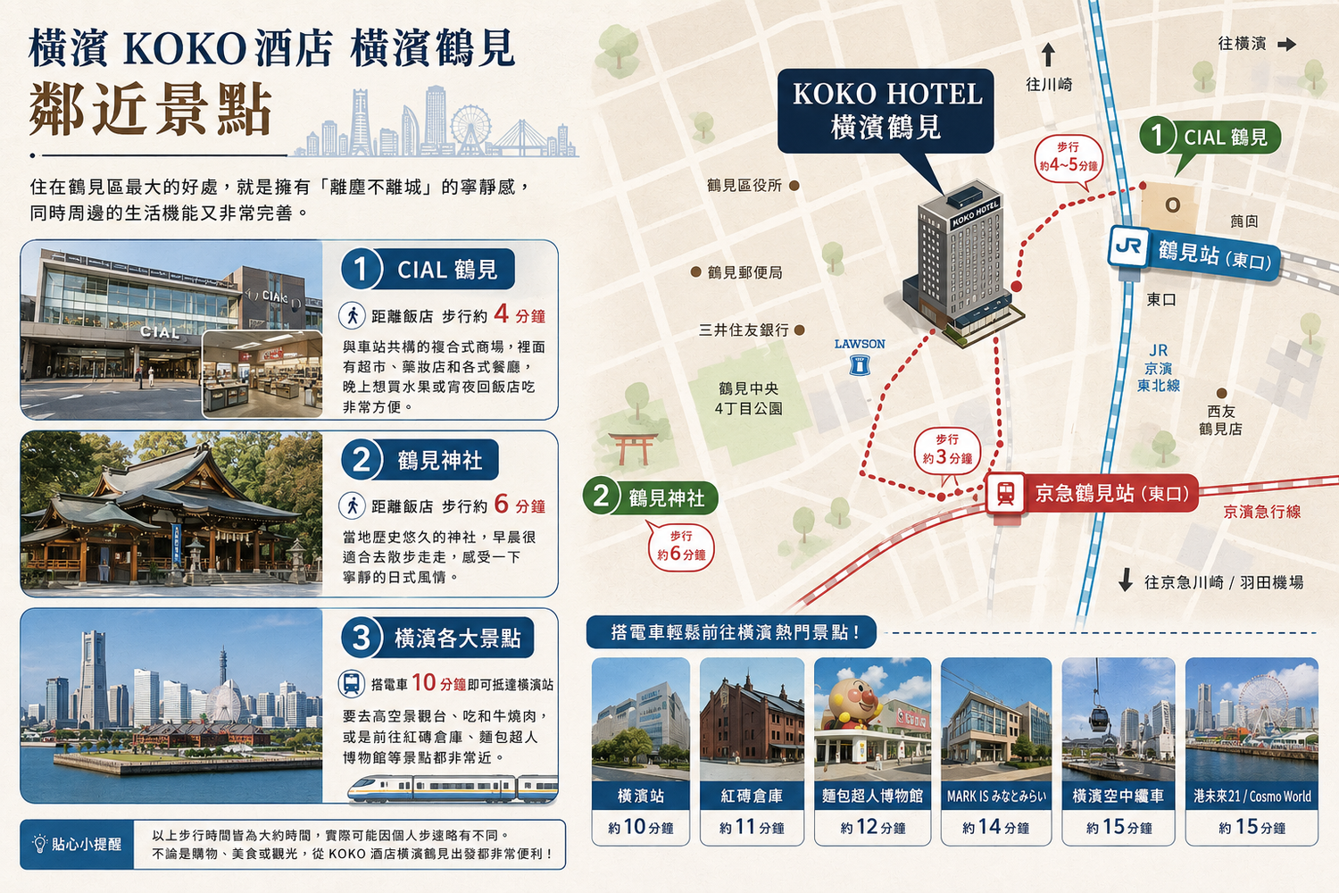 【橫濱住宿推薦】KOKO HOTEL 橫濱鶴見:出站3分鐘! 輕鬆玩轉東京橫濱雙城的高CP值旅宿 @混血珊莎的奇幻旅程 【橫濱住宿推薦】KOKO HOTEL 橫濱鶴見:出站3分鐘! 輕鬆玩轉東京橫濱雙城的高CP值旅宿 @混血珊莎的奇幻旅程
