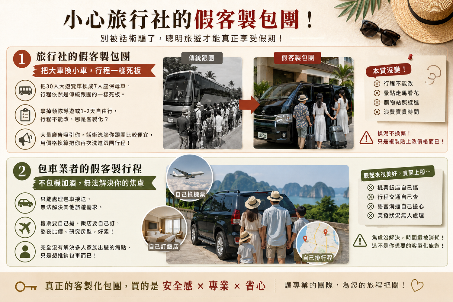 越南包團怎麼避雷? 拒絕低價購物團! 峴港/富國島客製化旅遊新玩法! @混血珊莎的奇幻旅程