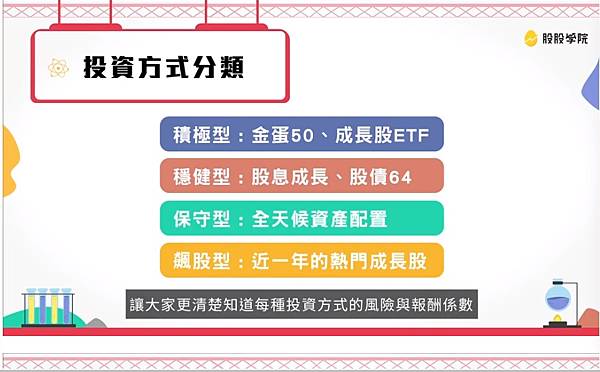 【投資理財】新手入門／小資族必學【3小時學會用美股賺錢課程】透過手把手教學 零基礎也能輕鬆上手 @混血珊莎的奇幻旅程