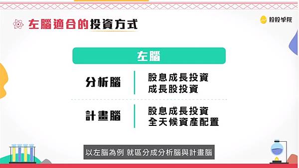 【投資理財】新手入門／小資族必學【3小時學會用美股賺錢課程】透過手把手教學 零基礎也能輕鬆上手 @混血珊莎的奇幻旅程