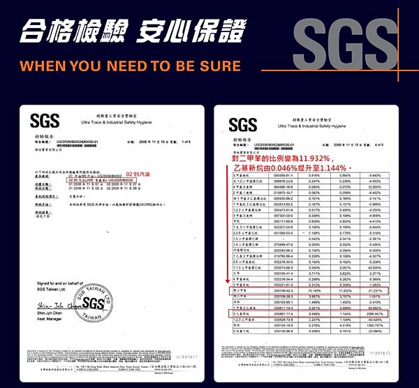 【汽車用品】愛駒馬力夯 加強汽車性能 油耗減少 排氣無異味 女生也能輕鬆安裝 愛駒馬力夯 @混血珊莎的奇幻旅程