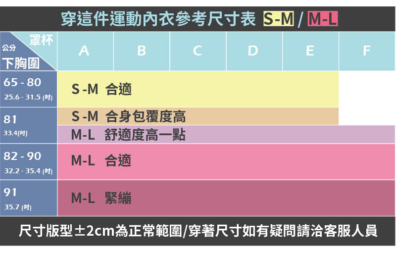 【運動服飾】KXL Taiwan專業版閃電褲/運動內衣│舒適透氣親膚│瑜珈褲/壓力褲/緊身褲推薦│運動內衣推薦 @混血珊莎的奇幻旅程