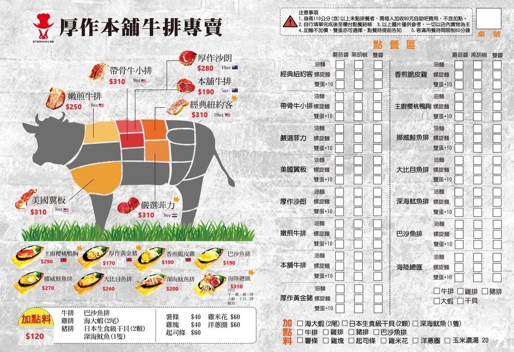 【新竹東區美食】厚作本舖，還有自助吧麻辣燙、爆米花、飲料通通吃到飽! @混血珊莎的奇幻旅程