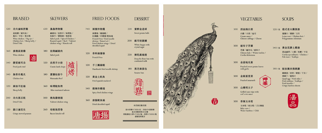【信義區餐酒館】隱世餐酒館the arcadia，新台式時尚風格餐酒，Live band樂團演出，嗨翻週末夜! @混血珊莎的奇幻旅程