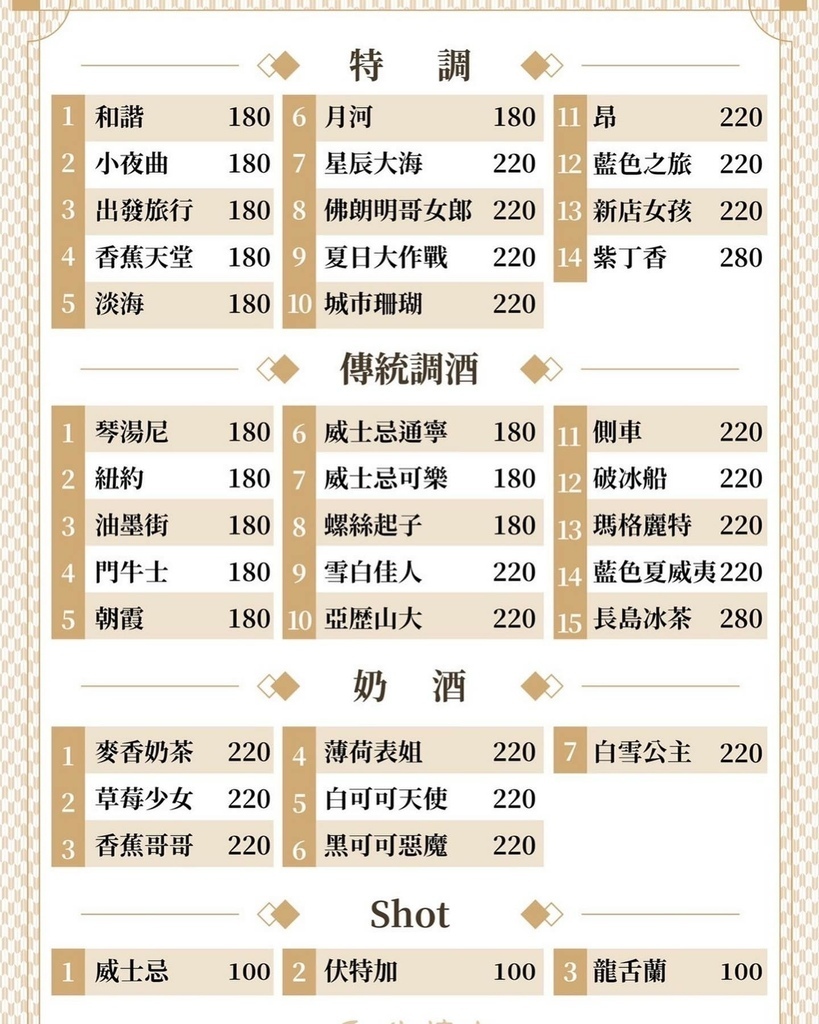 【新店燒肉】牛燒肉Yakiniku，和牛套餐，有多種特色調酒，價格千元有找! @混血珊莎的奇幻旅程